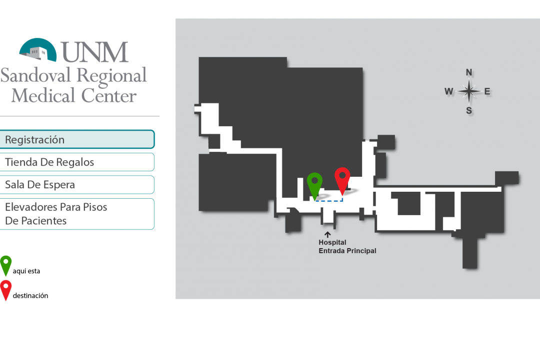 What does Digital Wayfinding Look Like