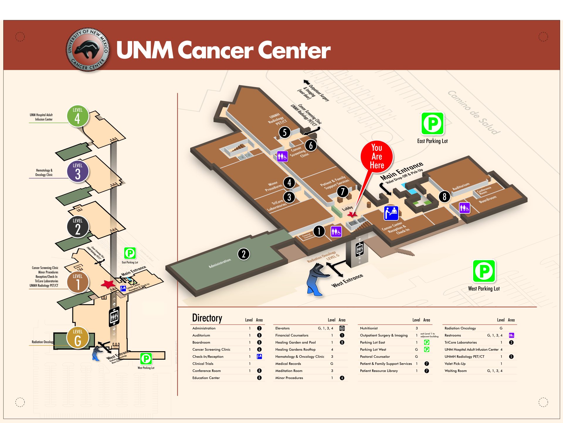 Freestanding directory wayfinding map at UNM Cancer Center highlighting Level 1 navigation and key destinations