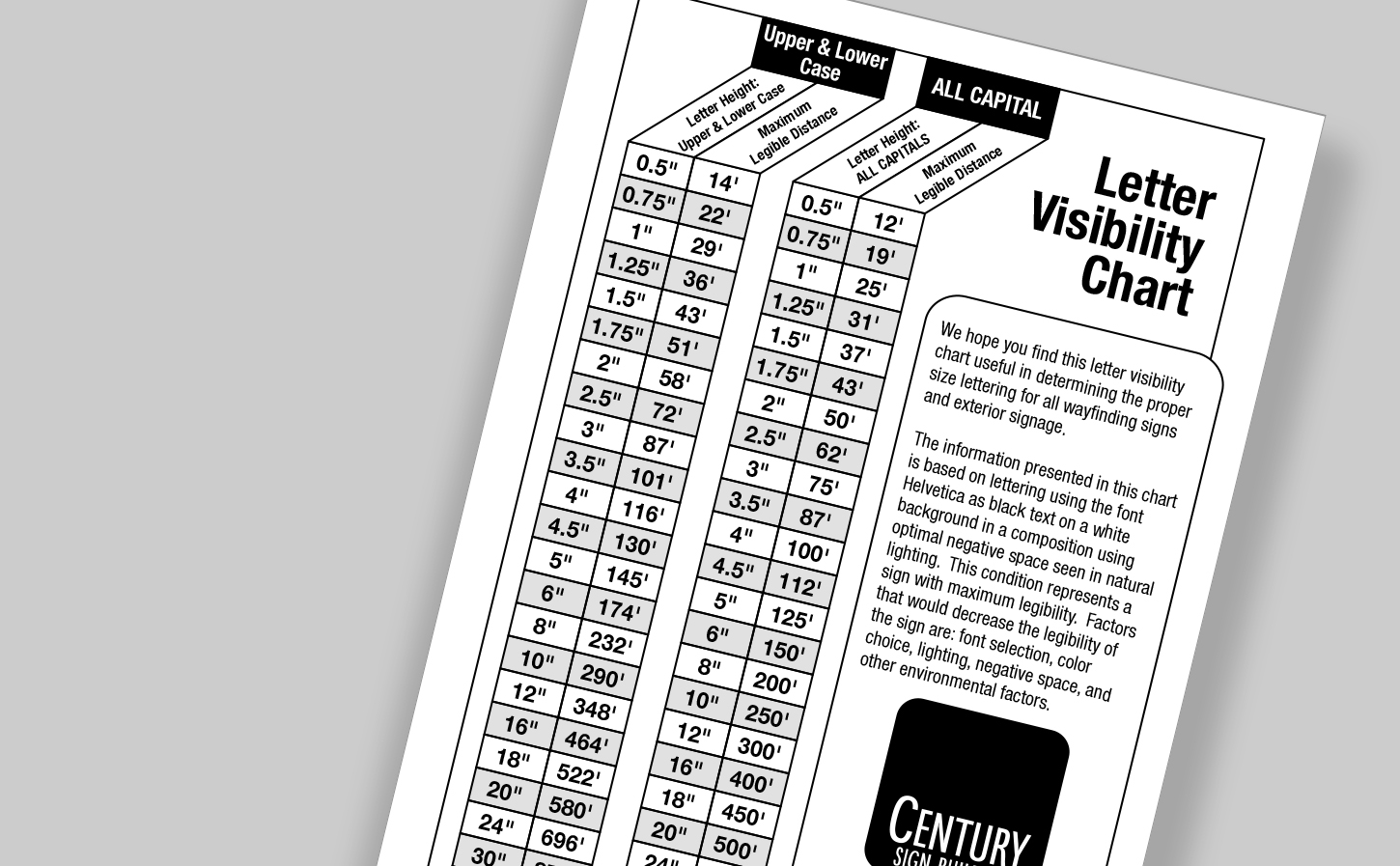 Standard Sign System Catalogs sitting on a Gray background