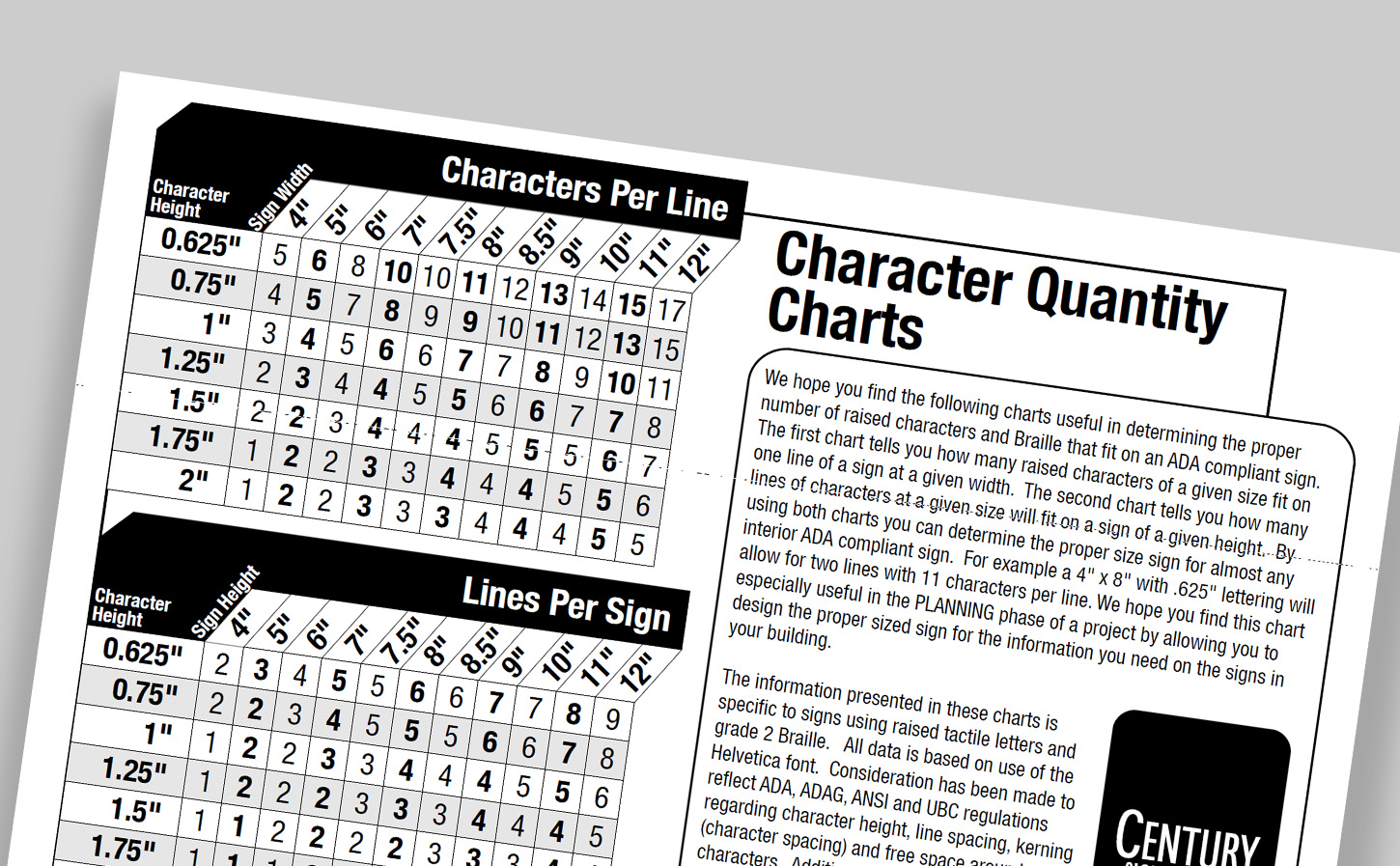ADA Character Quantity Chart ADA Character Quantity Chart